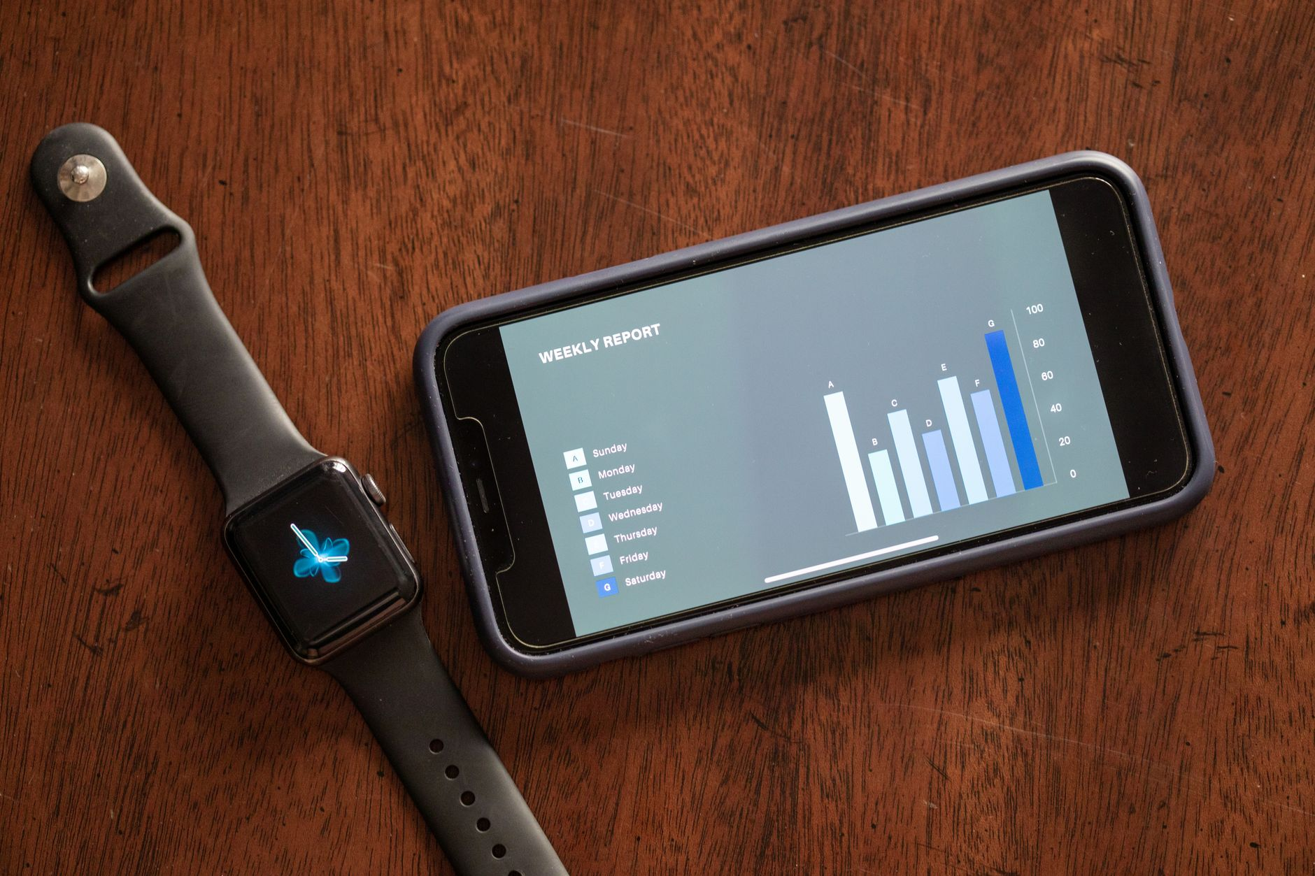 A smartwatch and a printed metabolic-rate chart on a sunlit table beside a bowl of yoghurt and berries and a glass of water, illustrating how resting metabolism is tracked across a diet